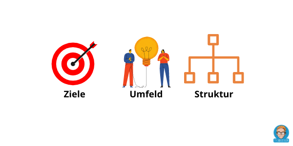 Dieses Bild hat ein leeres Alt-Attribut. Der Dateiname ist definition.png