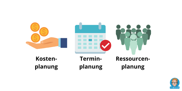 Dieses Bild hat ein leeres Alt-Attribut. Der Dateiname ist planung.png